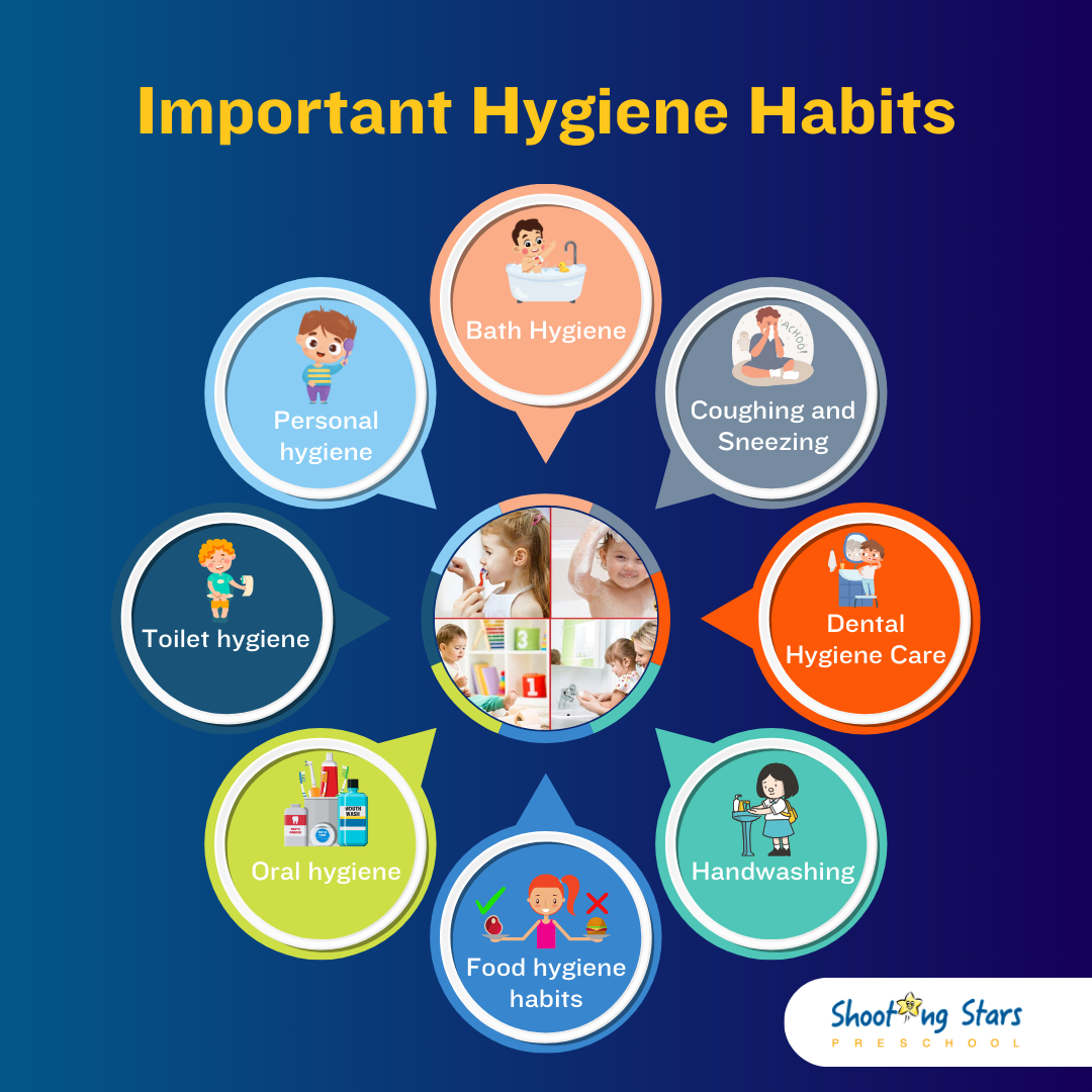 Hygiene Habits You Should Teach Kids