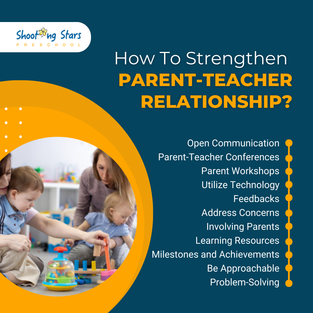 Significance Of Parent Teacher Relationship