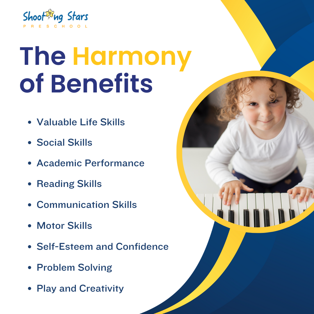 Benefits of indulging music in child's activitiesPicture